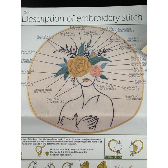 New Outline of Woman with Floral Crown Embroidery Kit - No. 329 - Picture 2 of 3